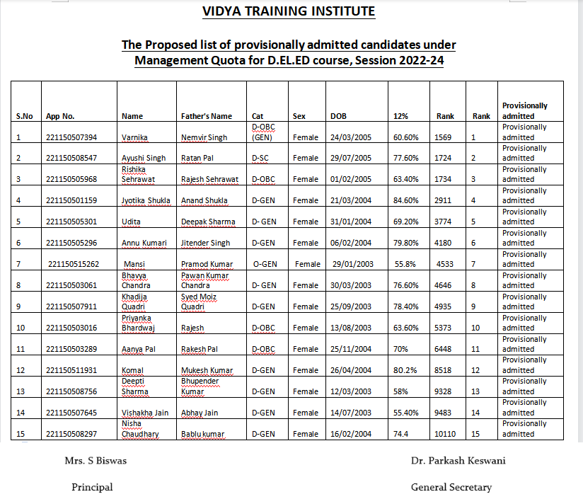 Management Quota - Vidya Training Institute